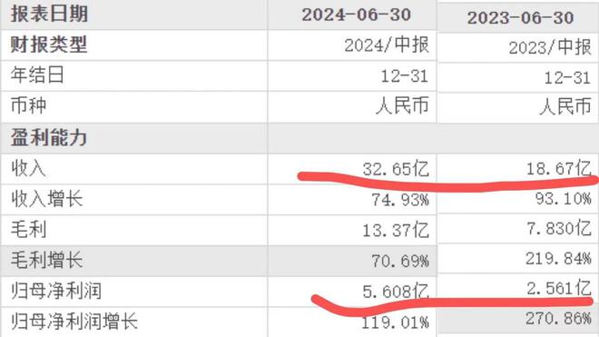 割中产的“智商税”太香知名酒店闷声发大财龙8手机登录入口1年卖出120万个！专